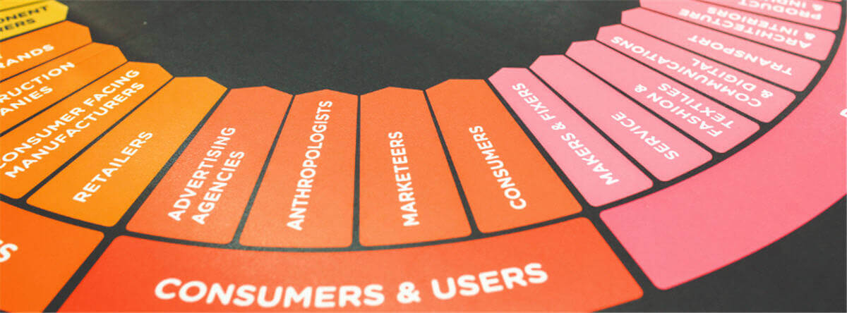 An orange infographic zoomed in on a section that says "Consumers & Users"